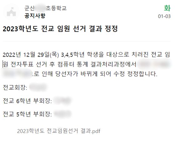 지난해 12월 실시된 전북 군산의 한 초등학교 전교회장 선거결과가 5일만에 뒤바뀌었다. 경찰은 6일 선거 결과를 임의로 조작한 혐의를 받는 교사 A씨를 검찰에 넘겼다. 사진 해당 학교