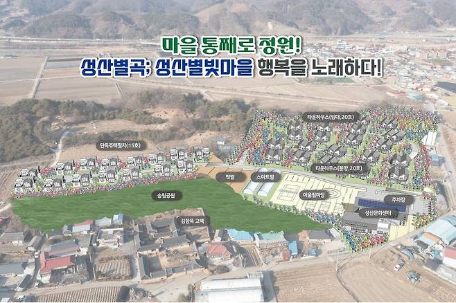 [괴산=뉴시스] 칠성면 성산별빛마을 지역활력타운 조성사업 조감도. (사진=괴산군 제공) photo@newsis.com *재판매 및 DB 금지