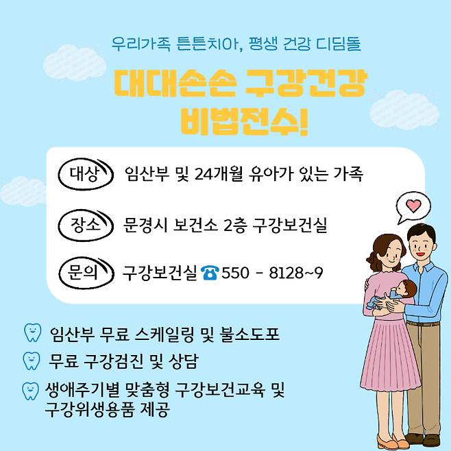 문경시 제공