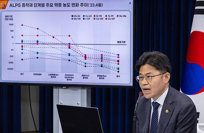 유국희 원자력안전위원장이 7일 오전 서울 종로구 정부서울청사에서 열린 후쿠시마 원전 오염수 방류 대응 일일브리핑에서 후쿠시마 오염수 처리계획에 대한 검토보고서를 발표하고 있다.(사진=저작권자(c) 연합뉴스, 무단 전재-재배포 금지)