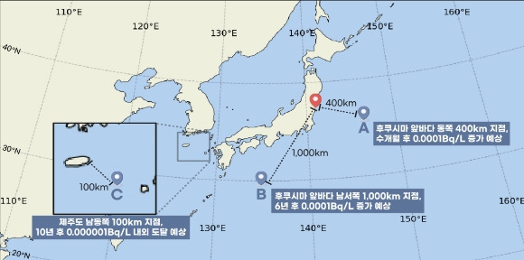 한국원자력연구원 등은 후쿠시마 오염수 해양 방류 시뮬레이션 결과 제주도 남동쪽 100km 지점에 10년 뒤 도달한다고 발표했다. 사진 제공=원자력연구원·해양과기원