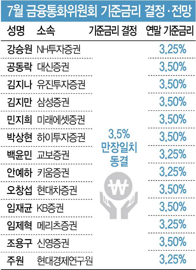 [이데일리 김정훈 기자]