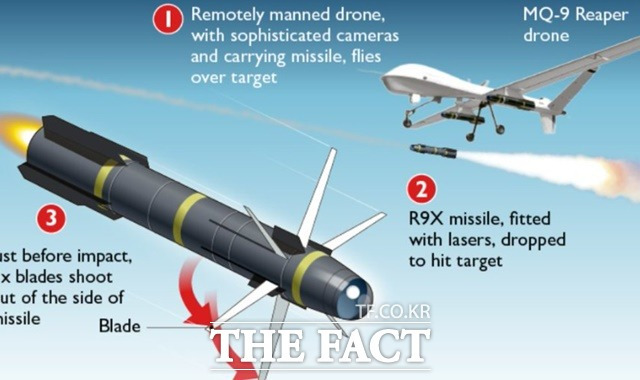 MQ-9 리퍼 드론이 테러집단 IS 수장 등을 제거하는 데 사용한 공대지 미사일 헬파이어를 개조한 'R9X' 닌자폭탄. /제이 핸콕 트위터