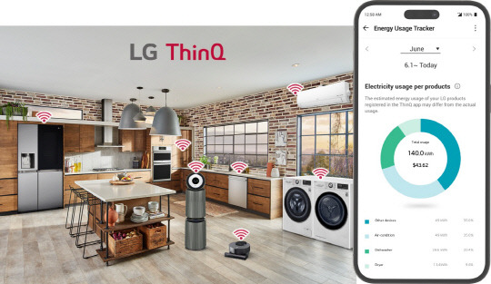 LG 씽큐 앱을 통한 가전 에너지 모니터링 서비스. LG전자 제공