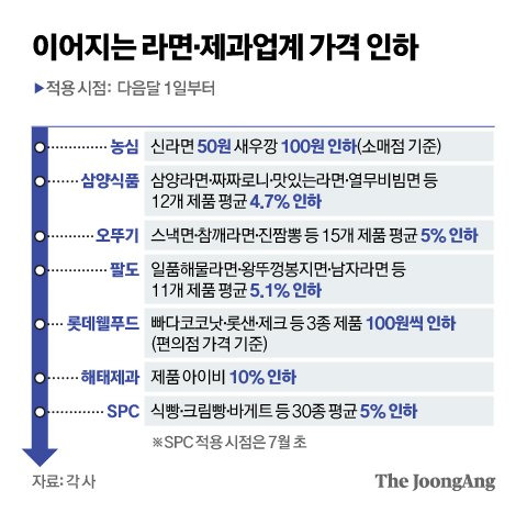 신재민 기자