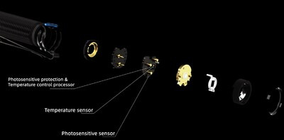 the sensor on Warrior Mini 3 (PRNewsfoto/OLIGHT E-COMMERCE TECHNOLOGY CO., LTD)