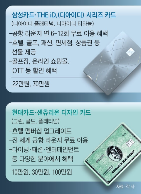 그래픽=백형선