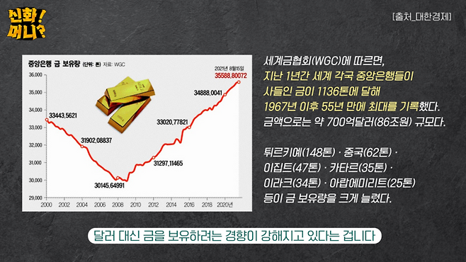 <신화!머니?> 영상 갈무리