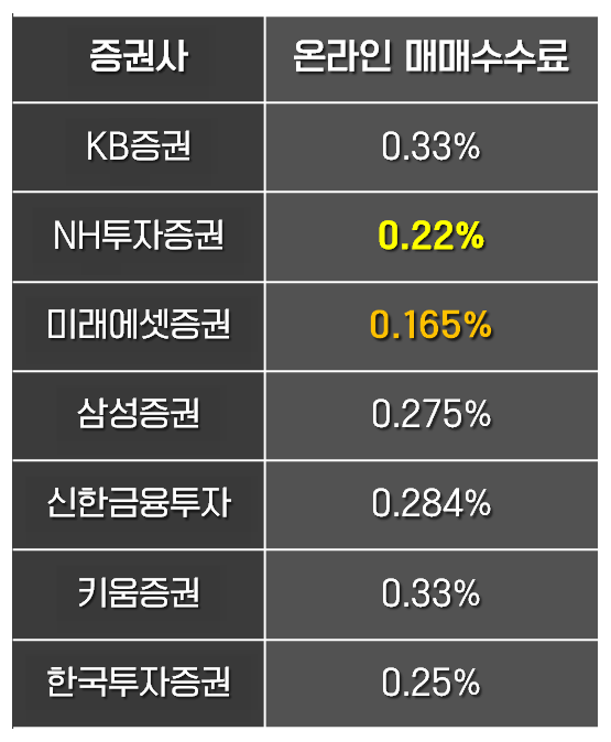 <신화!머니?> 영상 갈무리