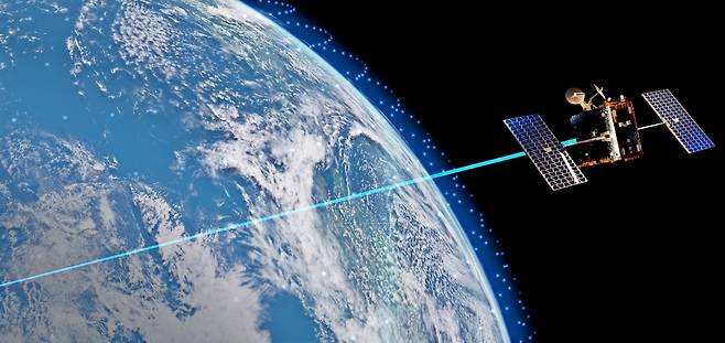 원웹의 위성망을 활용한 한화시스템 저궤도 위성통신 네트워크 가상도. [한화시스템 제공]