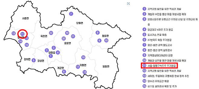 양평군 홈페이지에 게재된 전진선 군수의 공약지도. 양평군 제공