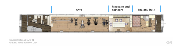 CNN이 공개한 푸틴 대통령의 전용 열차 내부 그림. 체육관, 피부관리실, 스파 등으로 나뉘어 있다. CNN 홈페이지 캡처