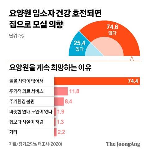 신재민 기자
