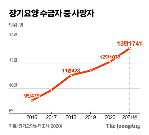 신재민 기자