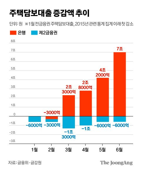 차준홍 기자