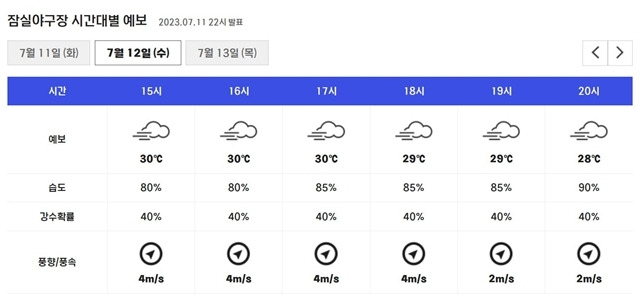 사진=KBO 홈페이지