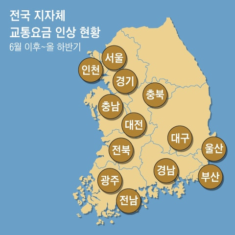 전국 지자체 교통요금 인상 현황 그래픽=백형선