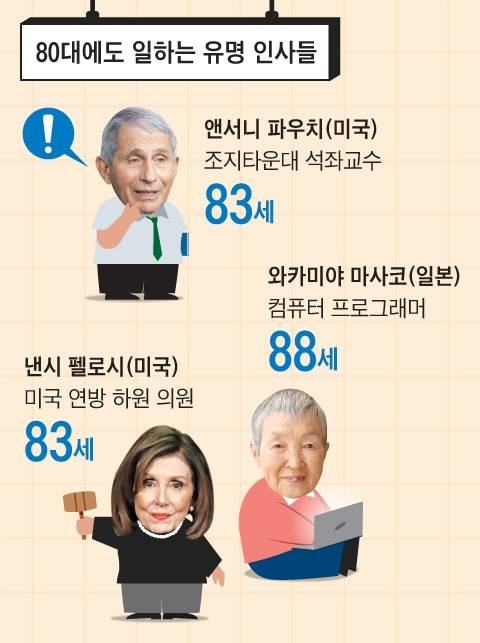 그래픽=김하경