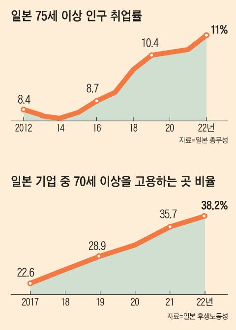 그래픽=김하경