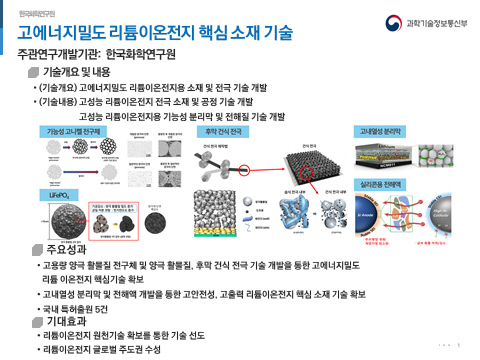 화학연 전시물 상세 내용. 자료=과기정통부 제공