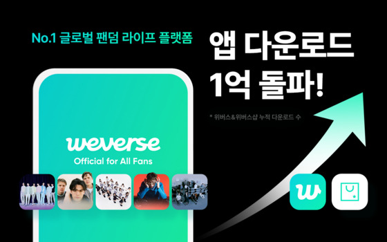 HYBE’s fan platform applications Weverse and Weverse Shop surpassed 100 million downloads worldwide, the entertainment agency said Thursday. [WEVERSE COMPANY]