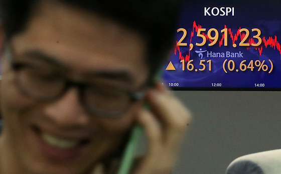 A screen in Hana Bank's trading room in central Seoul shows the Kospi closing at 2,591.23 points on Thursday, up 0.64 percent, or 16.51 points, from the previous trading session. The local currency closed at 1,274 won against the dollar, down 14.7 won from the previous session. [NEWS1]