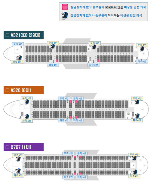 항공기 기종별 비상구 좌석 배치도. 국토부 제공