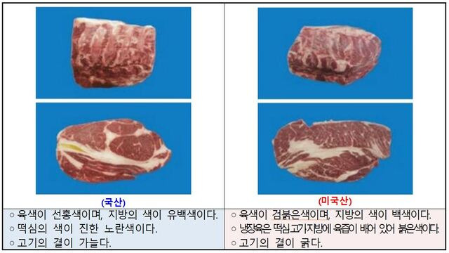 쇠고기 원산지 식별 방법. 국립농산물품질관리원