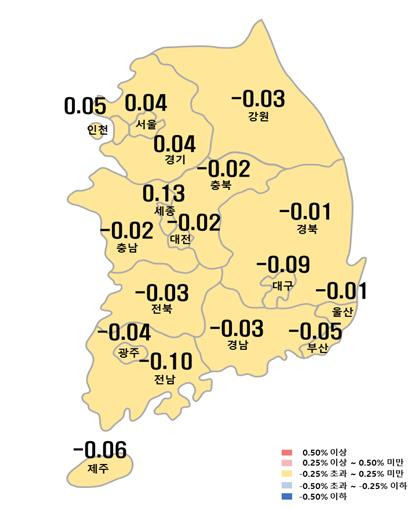 시도별 아파트 매매가격지수 변동률 [한국부동산원 제공. 재판매 및 DB 금지]