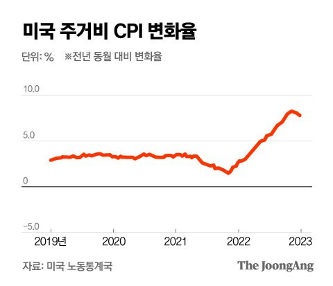 박경민 기자