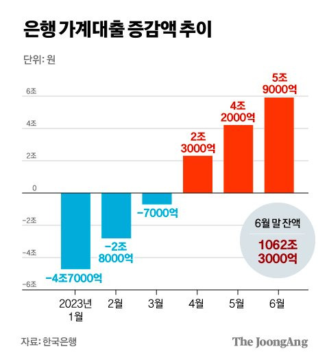 차준홍 기자