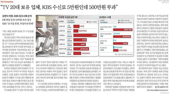 ▲7월14일자 중앙일보 기사