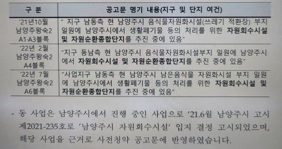 LH 청약공고문 내 쓰레기소각장에 대한 안내문구. 쓰레기 소각장이란 말 자체가 없다. 자료:LH