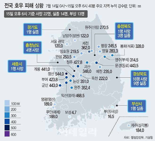 [이데일리 문승용 기자]