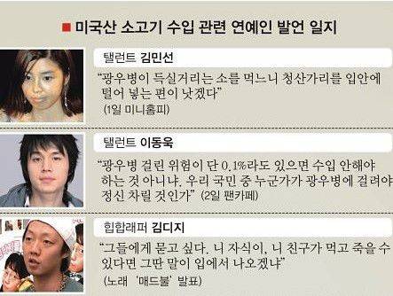 출처/서옥식 부회장 개인 블로그 'sansiblue'