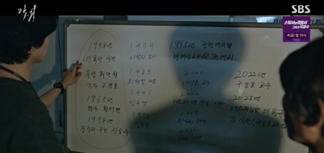 There are  ⁇ The Outlaws ⁇  and  ⁇ Signal ⁇  in  ⁇ a demon ⁇ .In the SBS drama  ⁇  a demon  ⁇  8 episode broadcast on the 15th, Detective mun chun (Won-hae Kim) traced the death of Hyundai Marine & Fire Insurance (Oh Jeong Se) from the case of Lee Mok-dan (Park Soo-yi) in 1958 and the death of Professor Steel wool (Jin Seon-kyu) .Li Hong (Hong Kyung) also saw that I had a big fight with Professor Kusan Young and Professor Hyundai Marine & Fire Insurance.Professor Hyundai Marine & Fire Insurance said that the family made a lot of money by killing a young child.  ⁇   ⁇  If the princes ear is an issue, it will lead to the capital inicial case.In order to find out, mun chun ran on his feet, so he went to Choi Gwi-hwa, a detective from Geumcheon, and got a clue.I also asked Jeong hun-gi (Reason level), who was an ace of the long-term US team, to restore the records of the past. jeong hun-gi looked at mun chun,Kim Eun-hees fans were nice names because the characters in the  ⁇  Signal ⁇  broadcast in January 2016 are jeong hun-gi and Kim Gye-cheol.Kim Eun-hee connected the world view of  ⁇ a demon ⁇  and  ⁇ Signal ⁇ , which he wrote, and gave viewers another fun.The surprise appearance of Choi Gwi-hwa was also a welcome sight.  ⁇ a demon ⁇ s production companies are Studio S and BA Entertainment. BA Entertainment is the production company that hit the movie  ⁇ The Outlaws ⁇  series.Choi Gwi-hwa of  ⁇  The Outlaws  ⁇  The Outlaws  ⁇  Choi Gwi-hwa made a special appearance and showed a strong friendship.On the other hand, on this days broadcast, Hyundai Marine & Fire Insurances mother (Park Hyo-joo) and Kim Tae-ris father Steel wool (Jin Seon-kyu) decided to find hidden objects to seal a demon.But Gu San-young saw something and foretold of a murder.Hyundai Marine & Fire Insurance told mun chun to never open the police station door, but Li Hong bird opened the door and  ⁇  Kusan Young stood in Stay Puft Marshmallow Man.A Demon