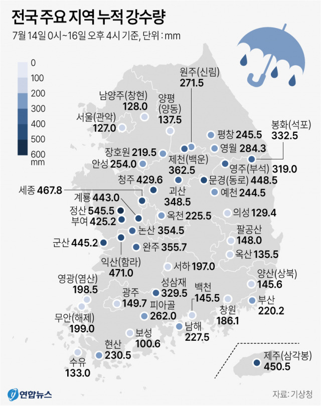 그래픽=연합뉴스