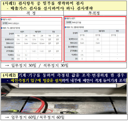 <환경부>