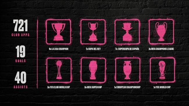 사진=인터 마이애미