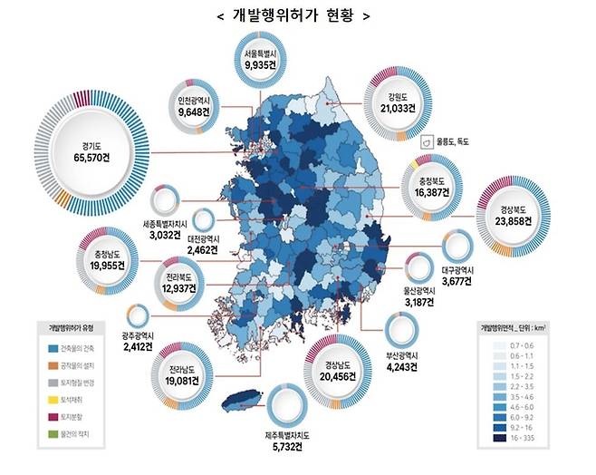 자료=국토교통부