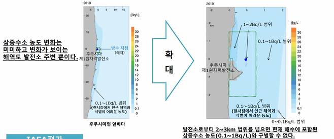 일본 후쿠시마 원전 오염수가 방류되더라도 방사성 물질은 2~3㎞ 이내에 주로 머물며 그 범위를 넘으면 일반 해수와 비슷한 수치라는 게 일본 정부의 입장이다. / 사진제공=일본 경제산업성