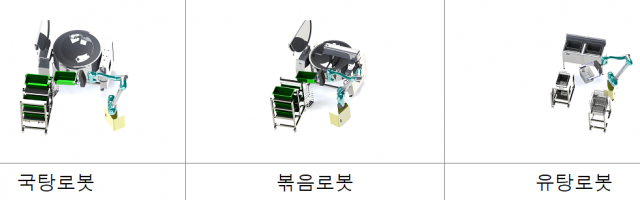 조리로봇. 사진제공=서울시교육청