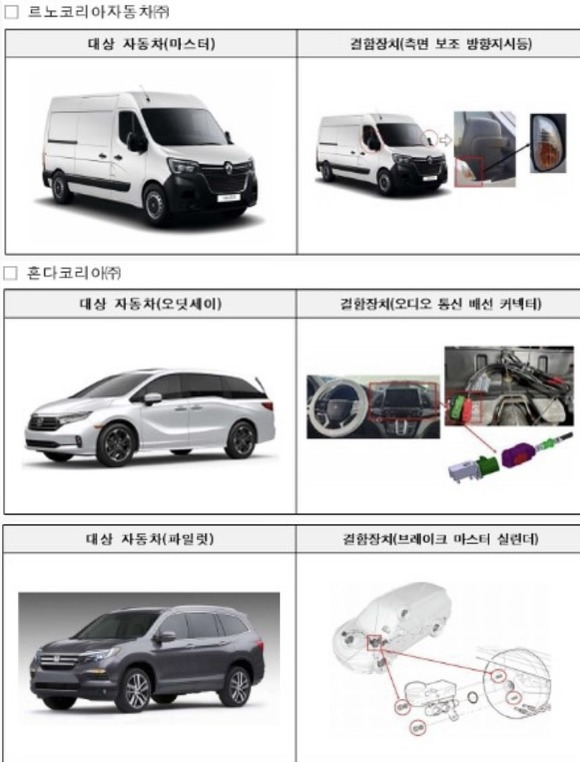 르노 마스터와 혼다 오딧세이 등 2개 차종은 오디오 통신 배선 커넥터·후방카메라 불량 등으로 안전기준 부적합이 확인됐다. /국토교통부