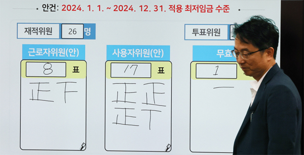 19일 새벽 세종시 정부세종청사 최저임금위원회 회의실 모니터에 사용자위원 측이 제안한 시급 9860원이 17표를 얻었다는 내용의 최종 투표 결과가 게시돼 있다. [사진 = 연합뉴스]