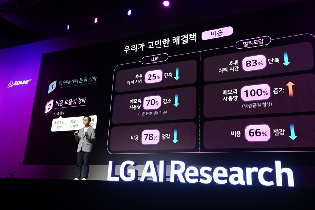 “새로운 지식 발견하는 AI” 19일 오전 서울 강서구 마곡동 LG사이언스파크 컨버전스홀에서 열린 ‘LG 인공지능(AI) 토크 콘서트 2023’에서 LG AI 연구원이 신소재, 신물질, 신약 등 개발에 활용할 수 있는 초거대 AI ‘엑사원(EXAONE) 2.0’을 소개하고 있다. 백동현 기자