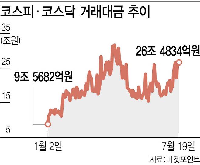 [이데일리 김정훈 기자]