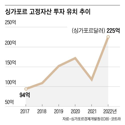 그래픽=김의균