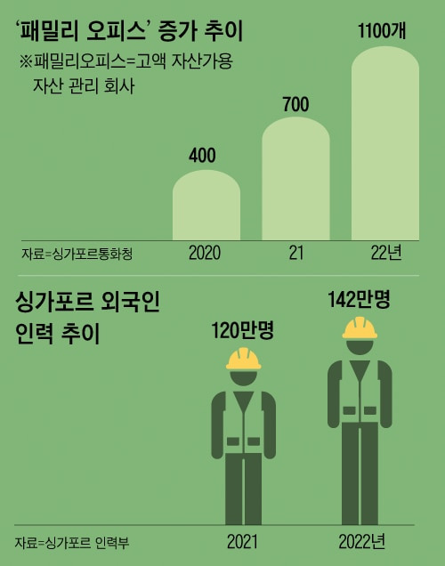 그래픽=김성규