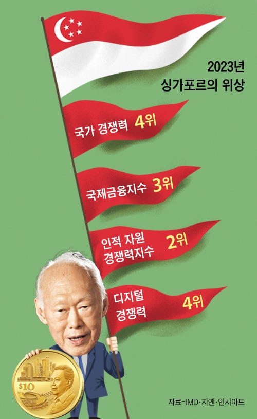 그래픽=김성규