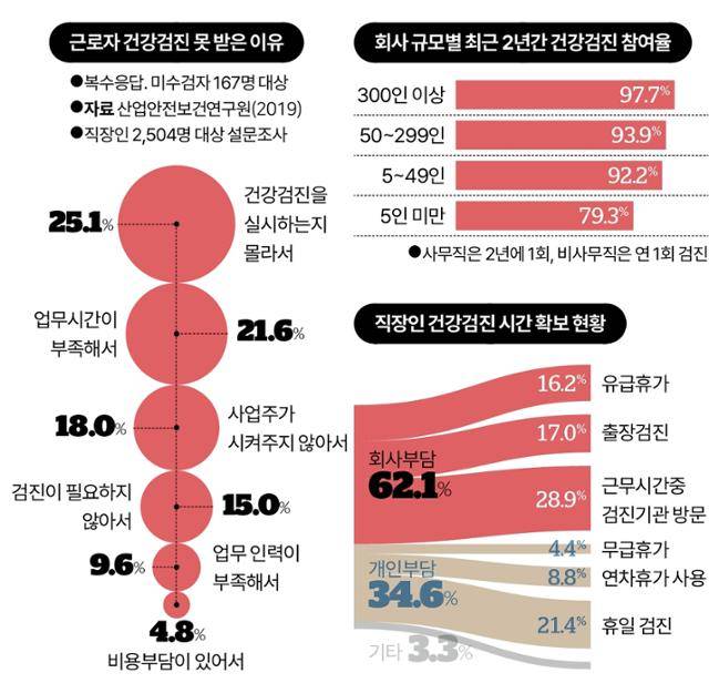 그래픽=김대훈 기자